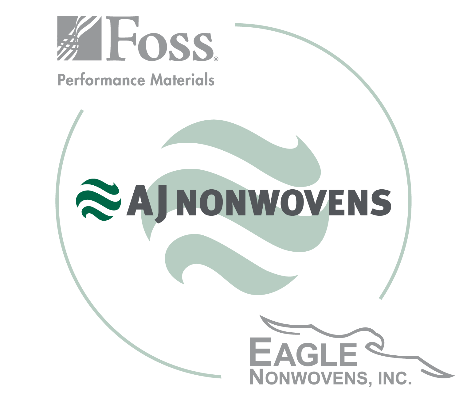 AstenJohnson Announces AJ Nonwovens